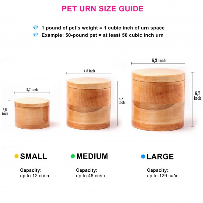 Pet Urns for Dogs